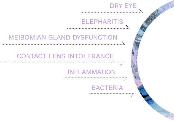 New York Cornea Consultants | Keratoconus, Diabetic Retinopathy and Botox Restylane